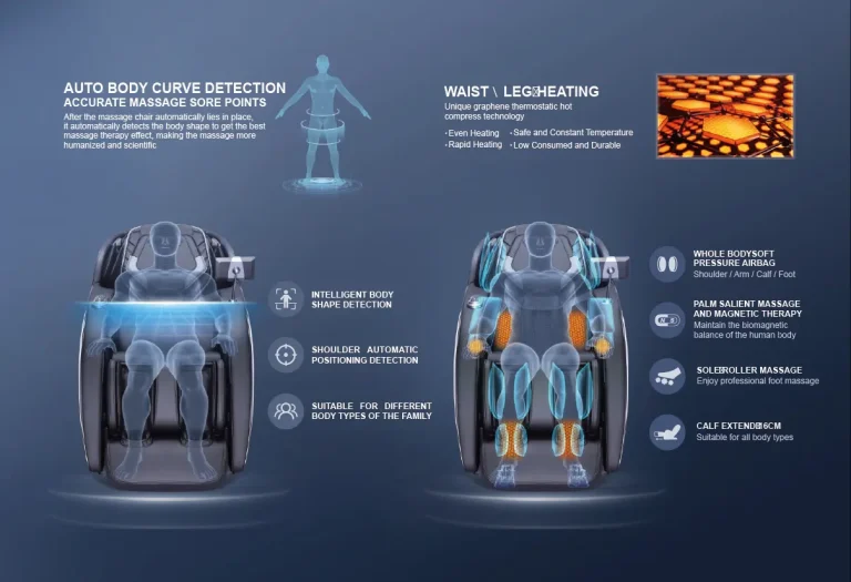 MASSAGER CHAIR - Image 3